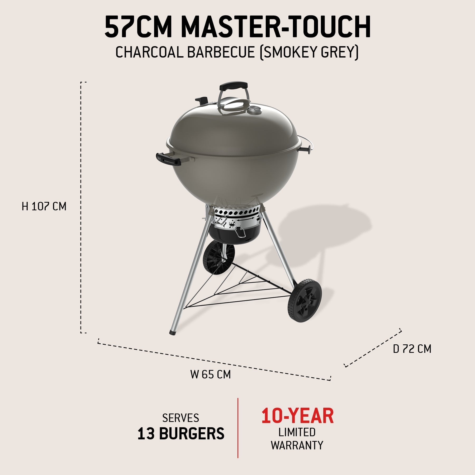 NEUES Modell 2026 Weber Master-Touch GBS C-5755 Kugelgrill in Smoke Grey, 57cm