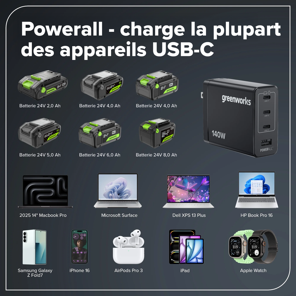 24V Bürstenloses 10-teiliges Elektrowerkzeug-Kombiset, inkl. (2) 4,0Ah & (1) 2,0Ah USB-C Akkus & 65W Ladegerät