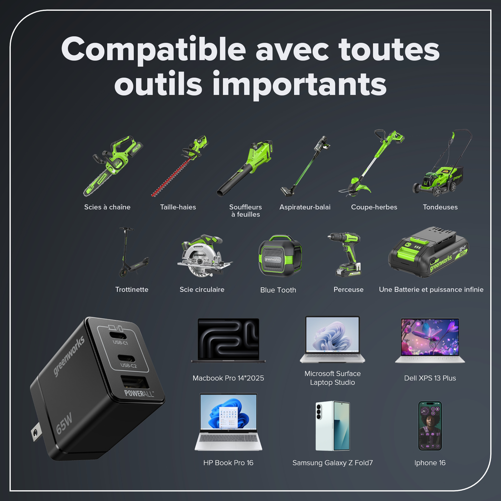 24V Akku-Bohrschrauber 1/2" 800 in/lbs – Inklusive 4,0Ah USB-C Akku & 65W USB-C Schnellladegerät