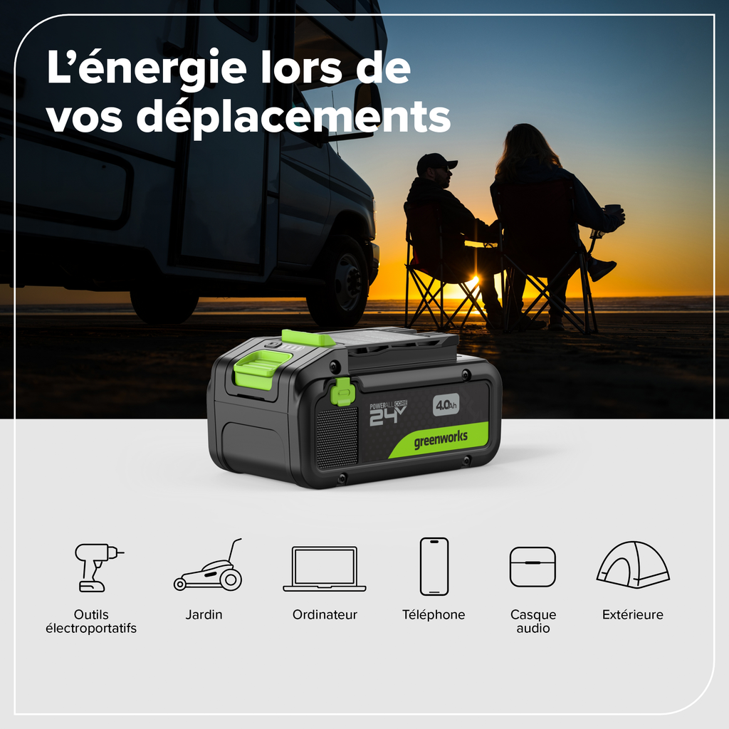 24V Bürstenloses 10-teiliges Elektrowerkzeug-Kombiset, inkl. (2) 4,0Ah & (1) 2,0Ah USB-C Akkus & 65W Ladegerät