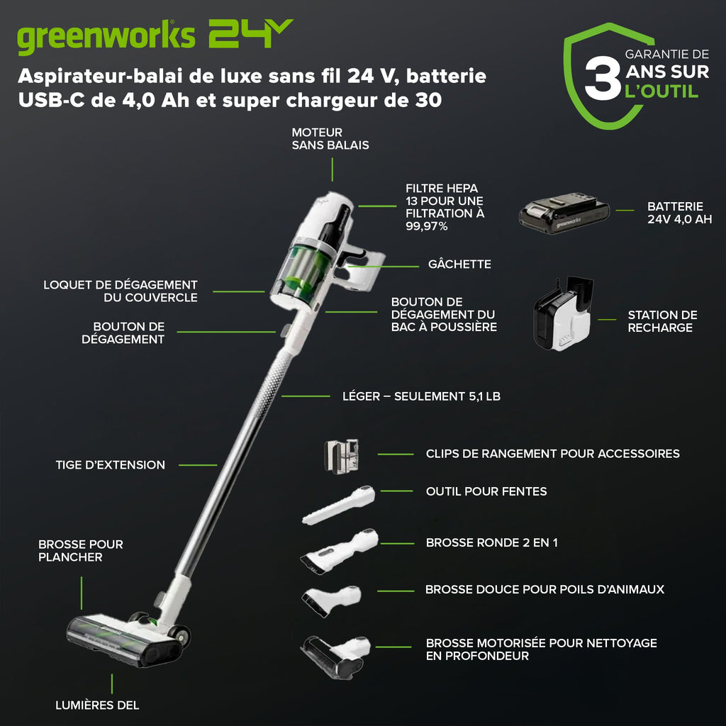 24V Akku-Stielsauger Deluxe, 4,0 Ah USB-C-Akku & 30-Minuten-Schnellladegerät