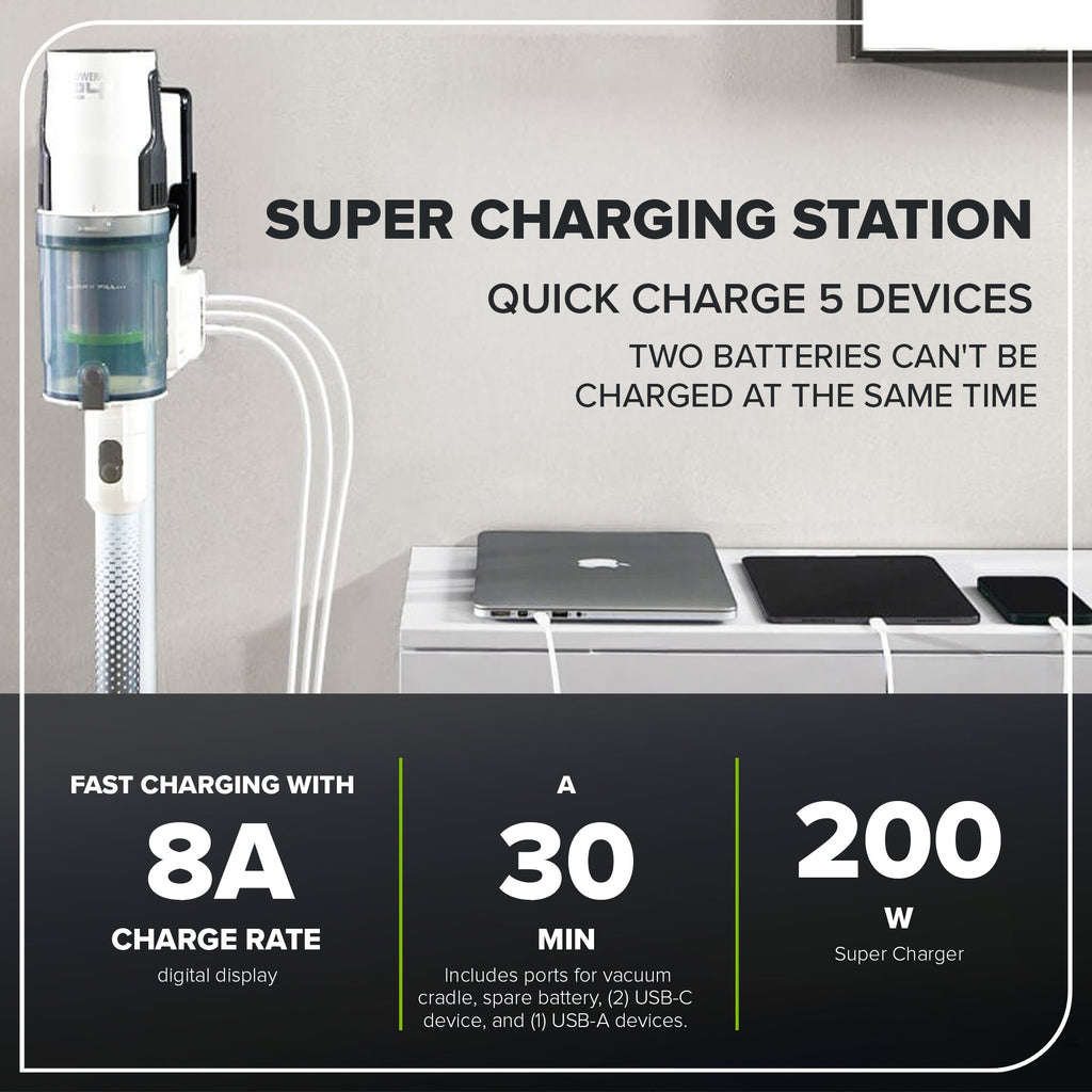 24V Akku-Stielsauger Deluxe, 4,0 Ah USB-C-Akku & 30-Minuten-Schnellladegerät