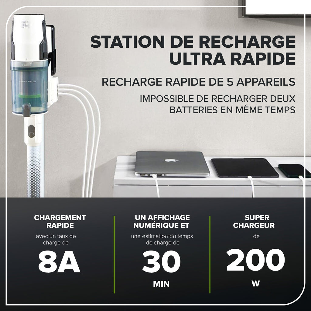 24V Akku-Stielsauger Deluxe, 4,0 Ah USB-C-Akku & 30-Minuten-Schnellladegerät