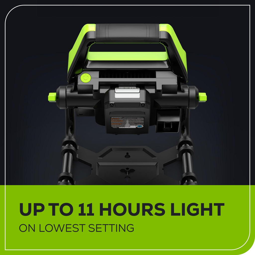 24V AC/DC 2000 Lumen LED Arbeitsleuchte (nur Gerät)