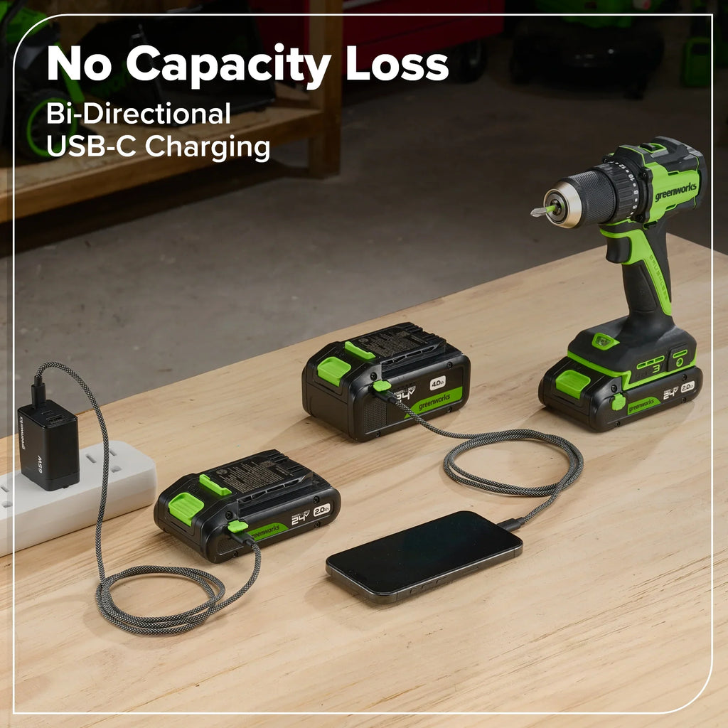 24V Bürstenloses 10-teiliges Elektrowerkzeug-Kombiset, inkl. (2) 4,0Ah & (1) 2,0Ah USB-C Akkus & 65W Ladegerät