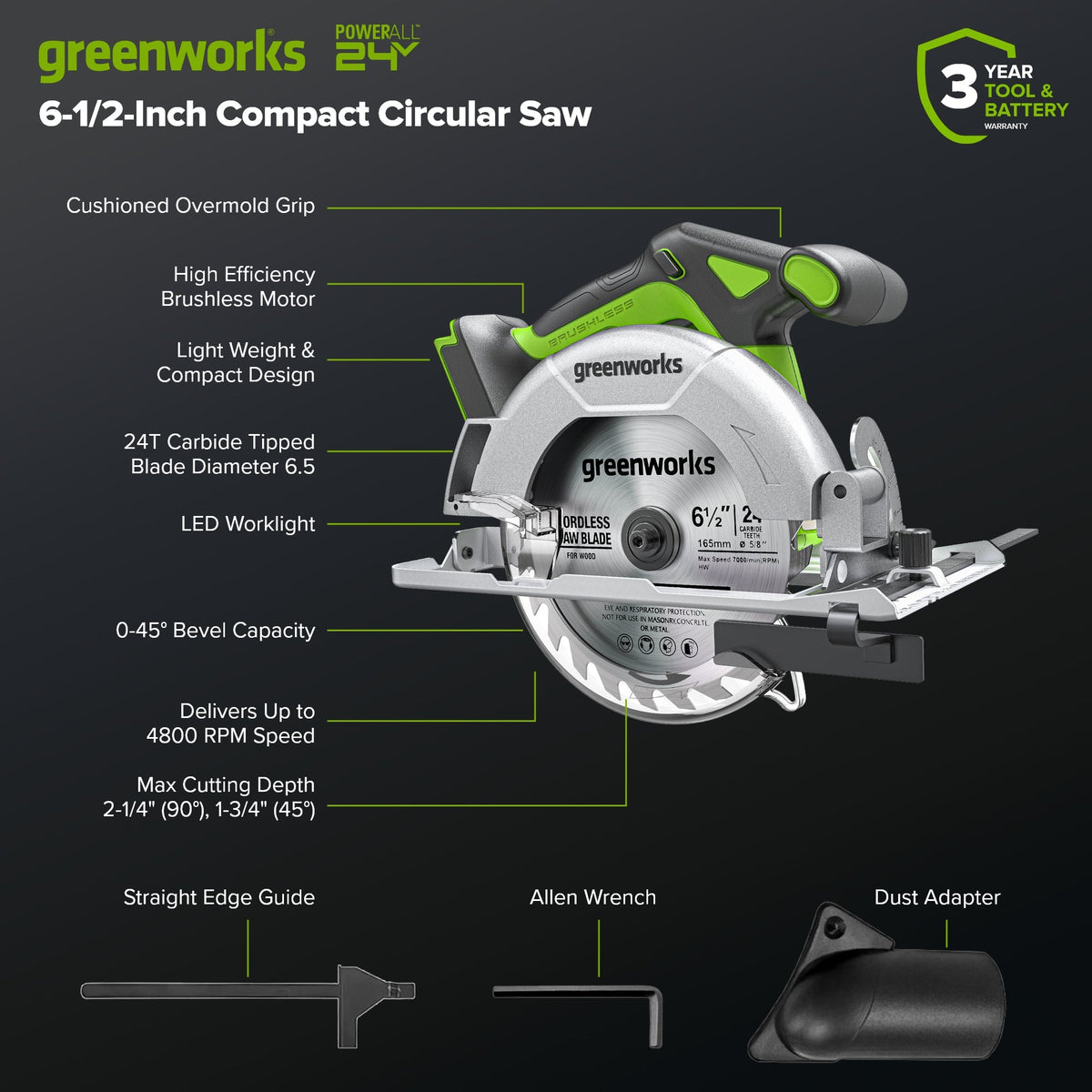 24V Akku-Bohrschrauber und 6,5-Zoll-Kreissägen-Set – Inklusive (2) 2,0Ah USB-C Akkus & 65W USB-C Schnellladegerät