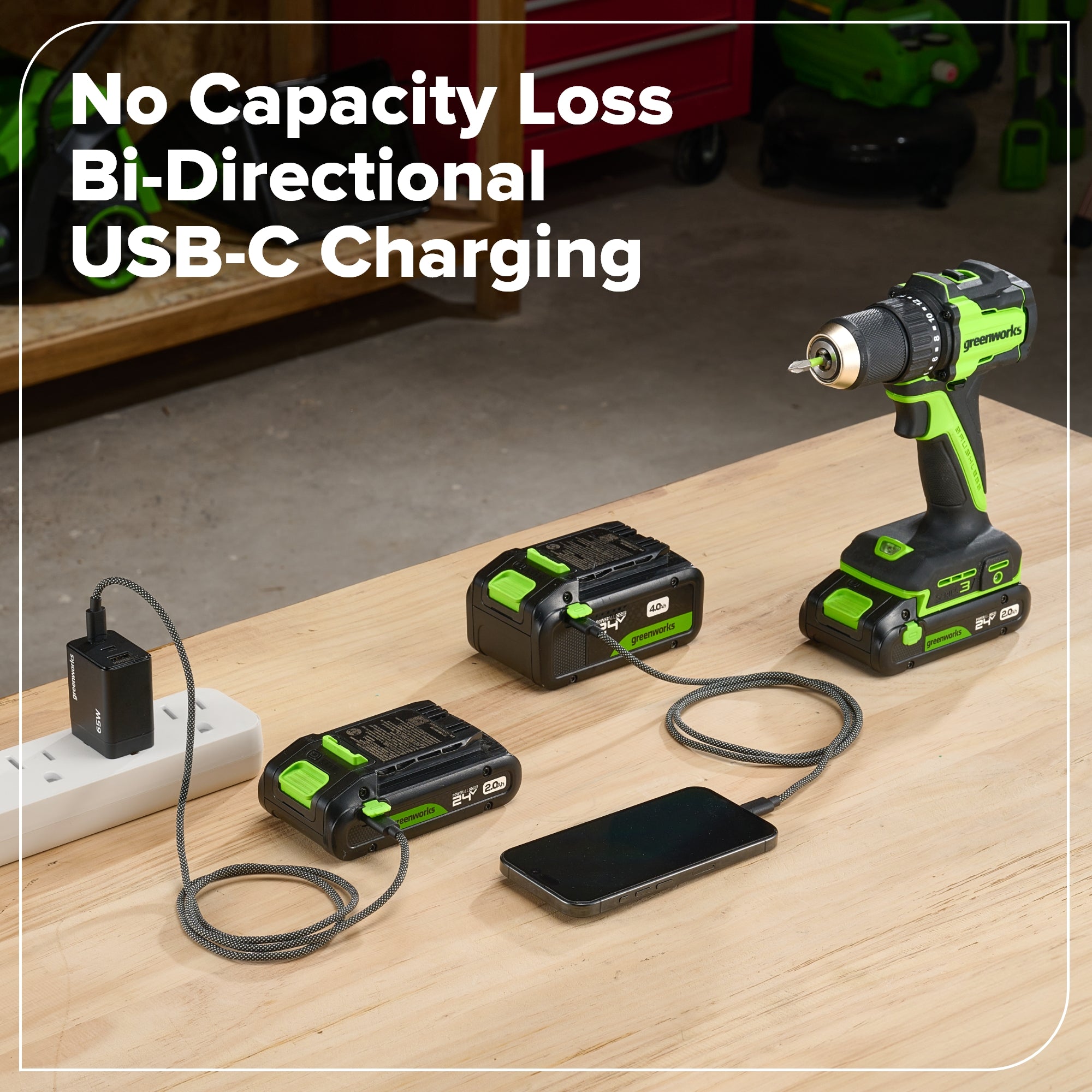 24V Akku-Bohrschrauber 1/2" 800 in/lbs – Inklusive 4,0Ah USB-C Akku & 65W USB-C Schnellladegerät