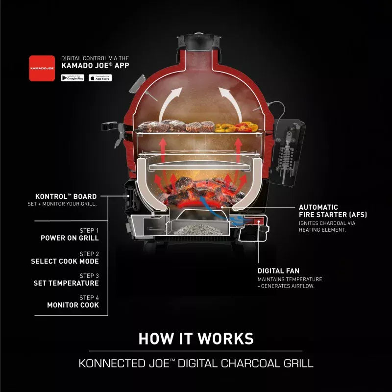 Big Joe Konnected Kamado Joe Keramik Holzkohlegrill