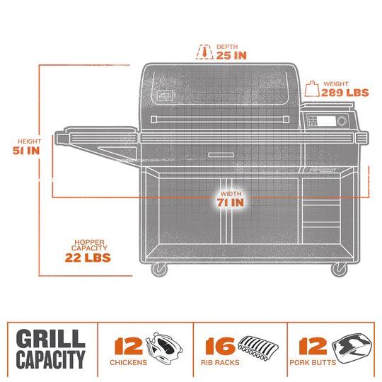 Neuer Traeger Timberline XL Pelletgrill